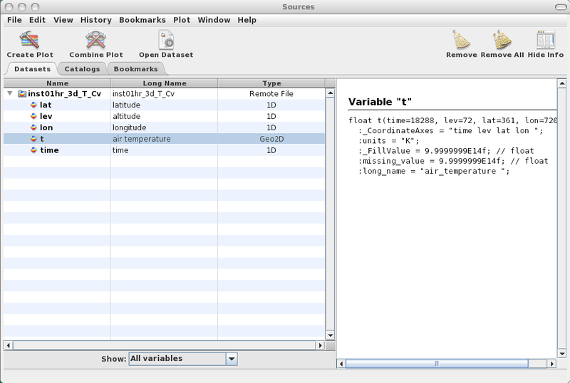 File:Panoply data dap.png