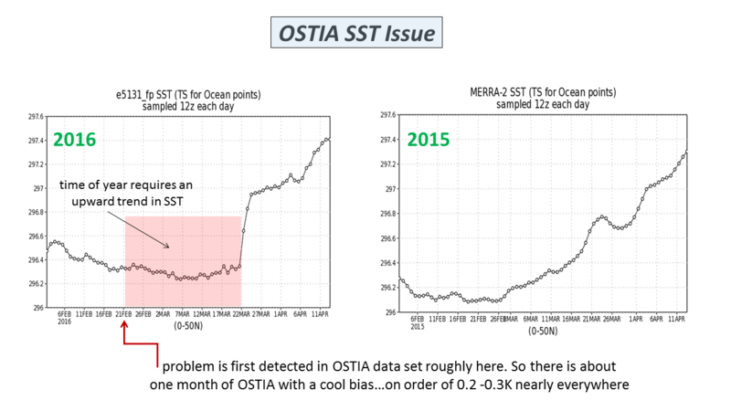File:Gp 15apr2016-slide4.png